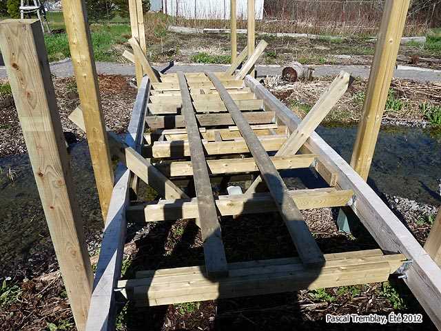 Building a Wooden Garden Bridge: Crossing Water Features with Elegance