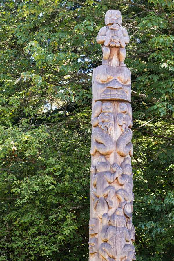 Exploring Cultural Symbolism in Carving Wooden Totem Poles