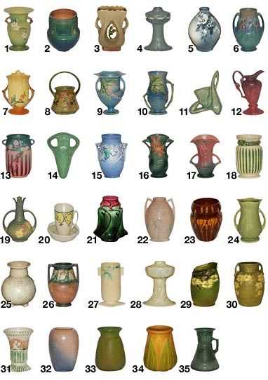 Collecting and preserving Roseville Pottery trademarks