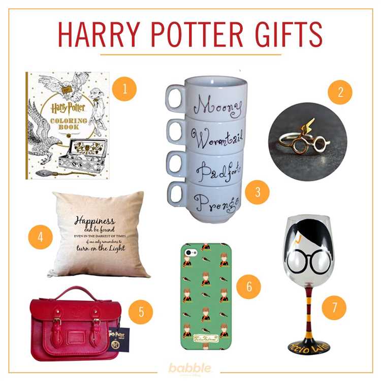 Gifts to Give to Potters