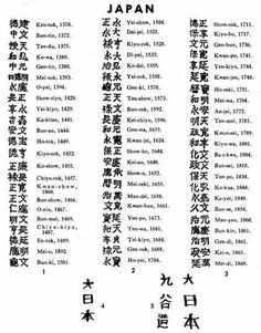 Guide to Identifying Japanese Pottery Marks