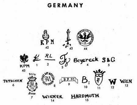 Decoding German Pottery: Understanding the Significance of Numbers