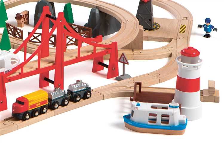 Popular Wooden Toy Train Brands