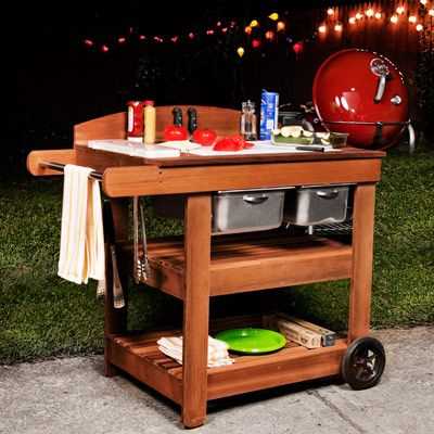 Step-by-Step Guide to Building a Custom Grilling Station