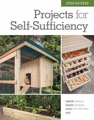Woodworking for Self-Sufficiency: Crafting Practical Homestead Tools