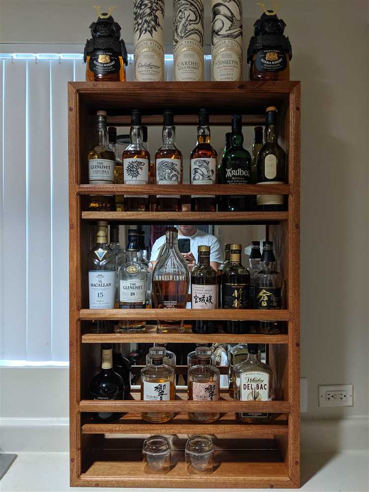 Crafting Custom Whiskey Tasting Sets: Woodworking for Whiskey Enthusiasts