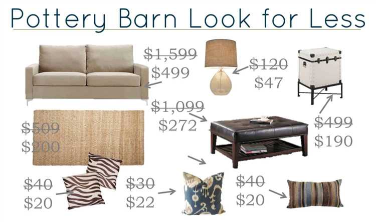 Does Pottery Barn Price Adjust?