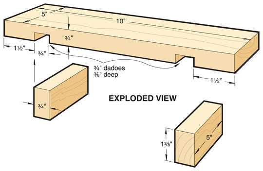 Step-by-Step Guide: Creating Woodworking Plans for Beginners