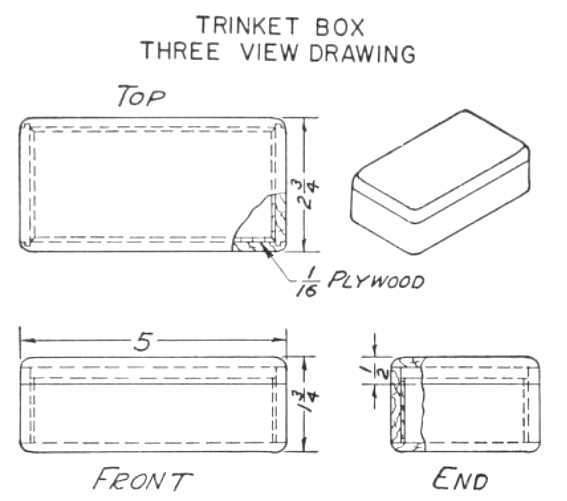 Step-by-Step Guide on Creating Woodworking Plans