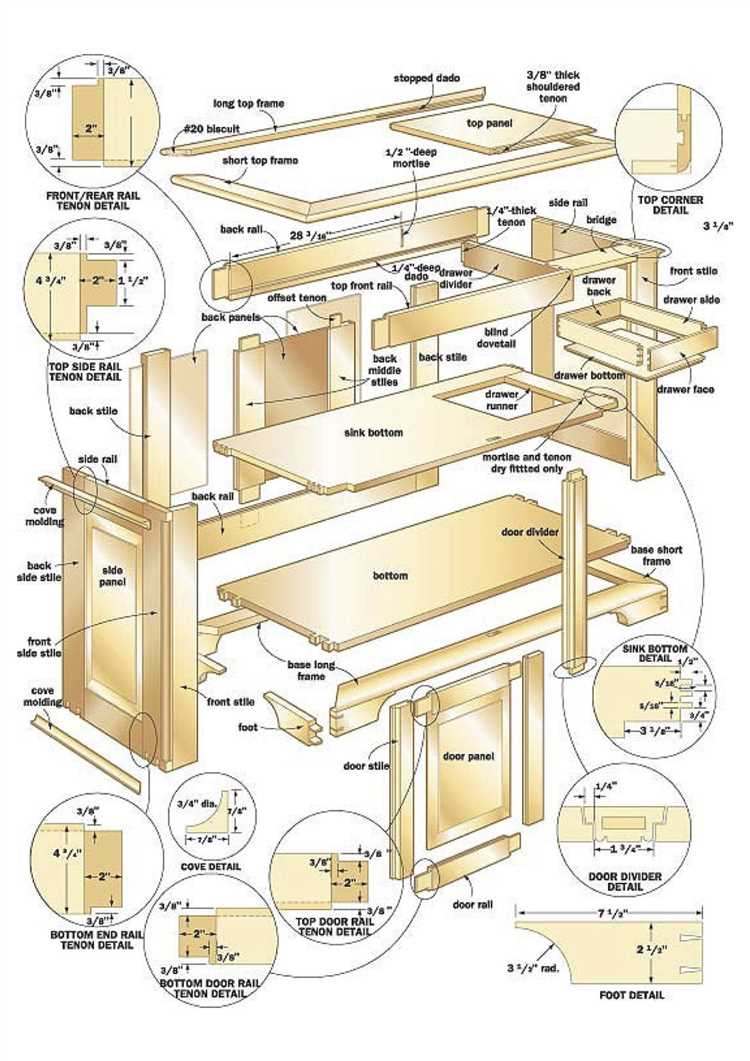 Guide to Creating Woodworking Templates