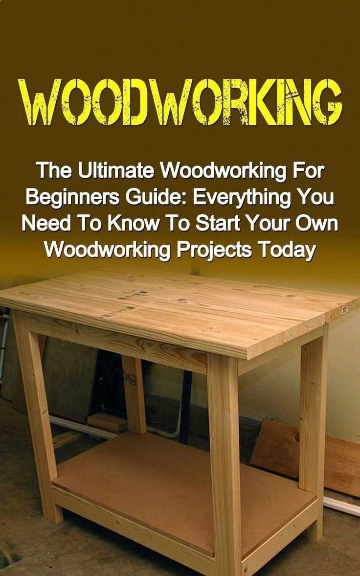 Pricing Woodworking Projects: A Complete Guide