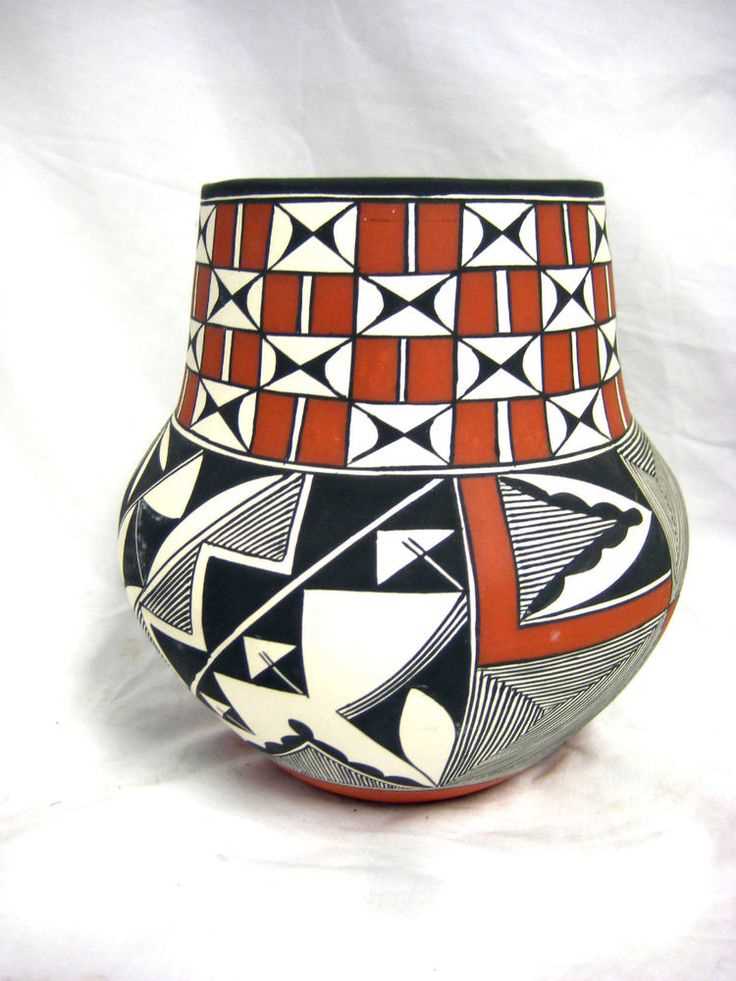 Pueblo Women's Pottery-Making: An Ancient Art Form