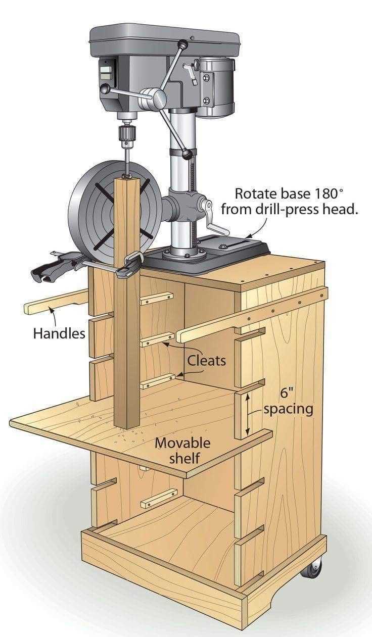 What is the best drill press for woodworking