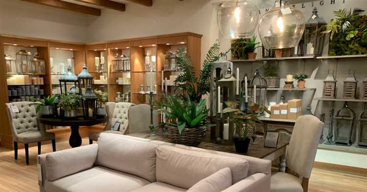 Pottery Barn Sales: Overview