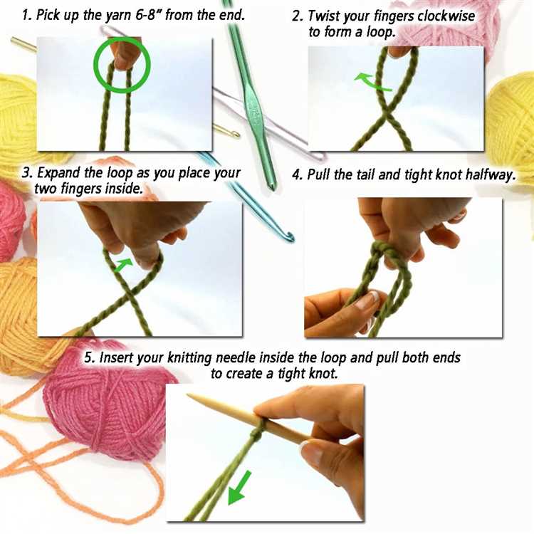 How to do the cable cast on: