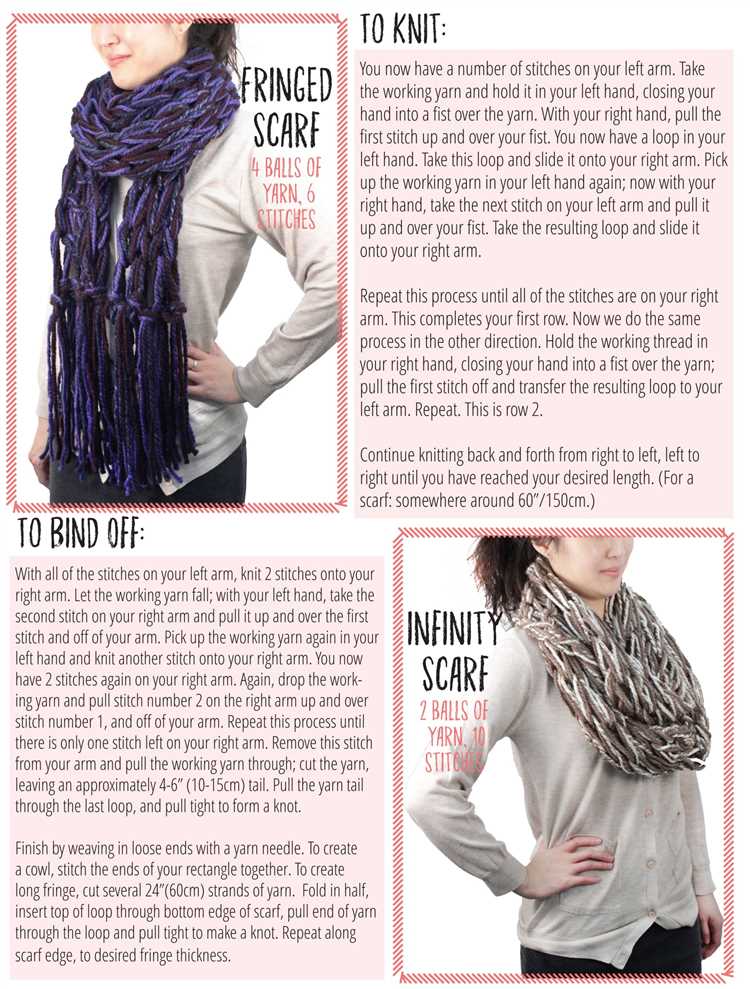 How long does it take to knit a scarf?