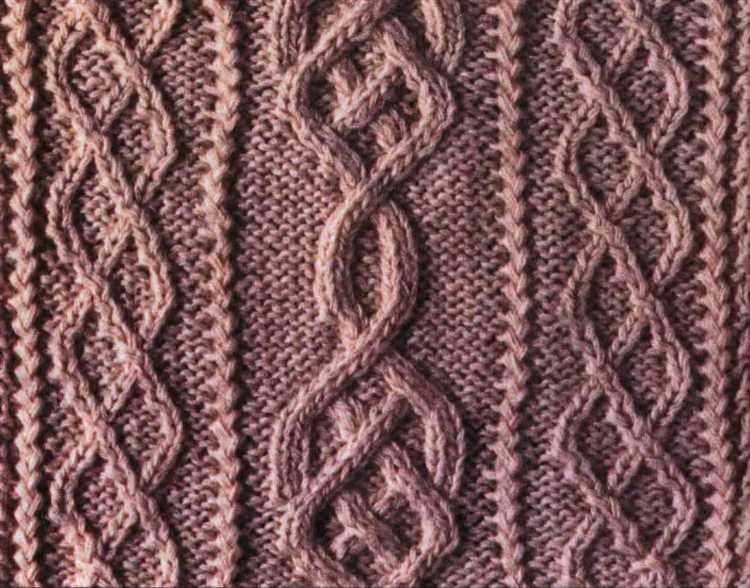 Step 2: Understanding the cable stitch pattern