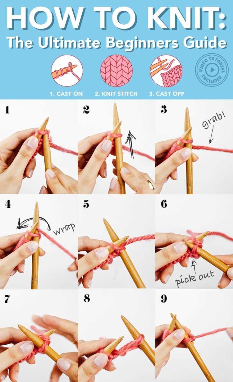 Step 1: Prepare your knitting