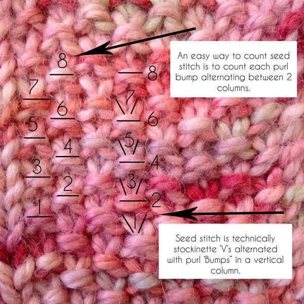 Tips and Tricks for Accurate Row Counting in Knitting