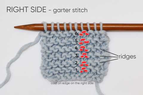 Counting Stitches: A Comprehensive Guide to Knitting