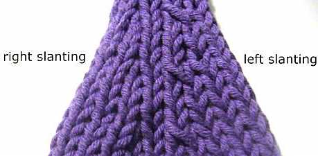 Tips for reducing knit