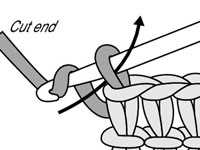 How to Fasten Off in Knitting