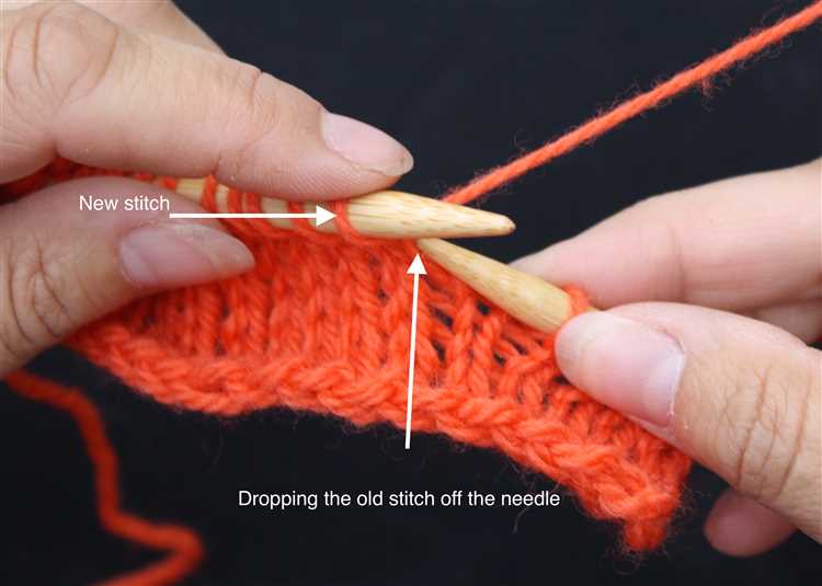 Knitting Techniques for Left Handers