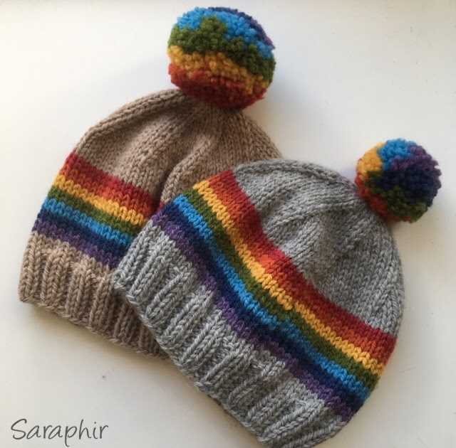 Knitting Hats in the Round: A Comprehensive Guide