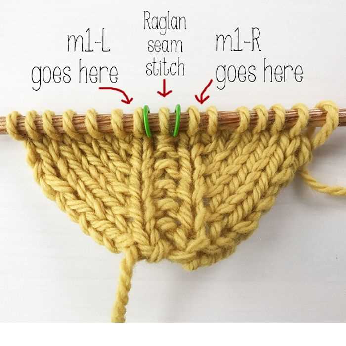Learn how to knit with M1 increase