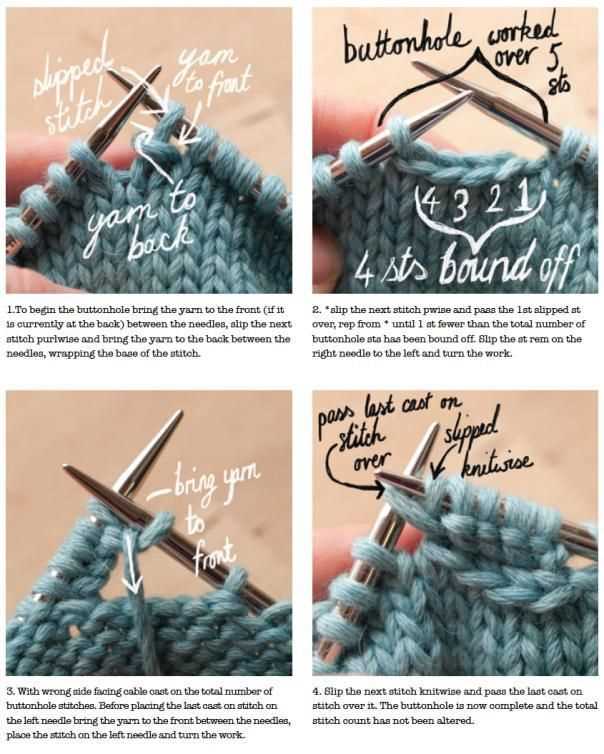 How to make buttonholes knitting