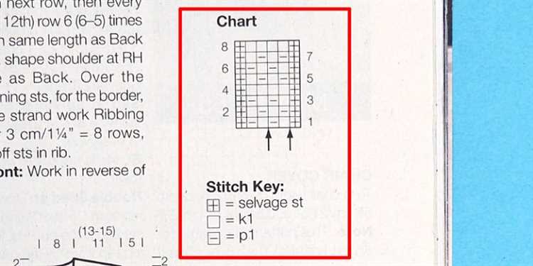 Learn How to Read a Knitting Pattern Chart