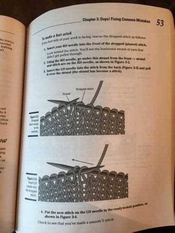 Beginner’s Guide: How to Read Knitting Patterns Step by Step