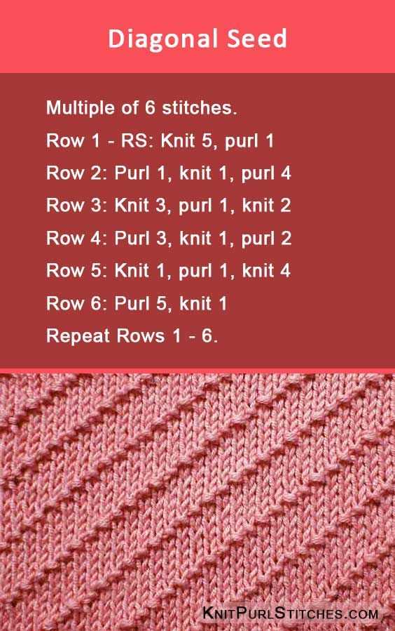 Materials Needed for Seed Stitch Knitting
