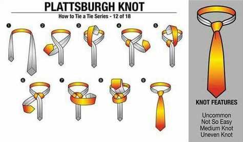 Step-by-Step Guide: How to Tie a Knit Tie