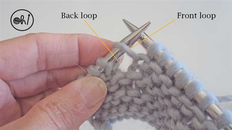 Yarn Over Knitting: A Step-by-Step Guide
