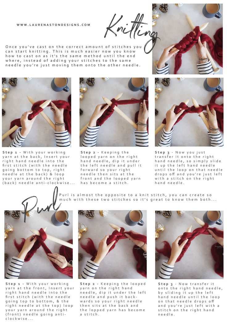 Learn How to Knit: A Step-by-Step Guide
