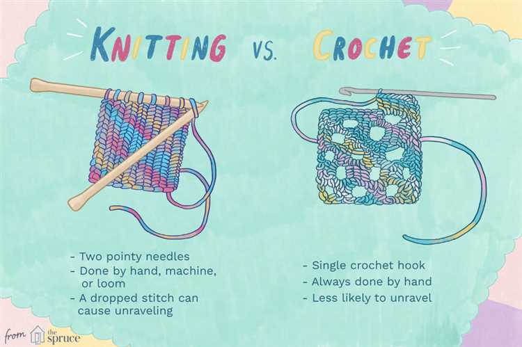 Is crocheting the same as knitting