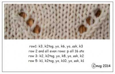 1. Lace Knitting