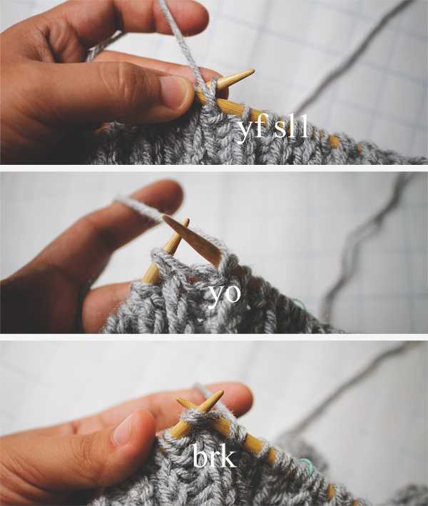 What is yf in knitting