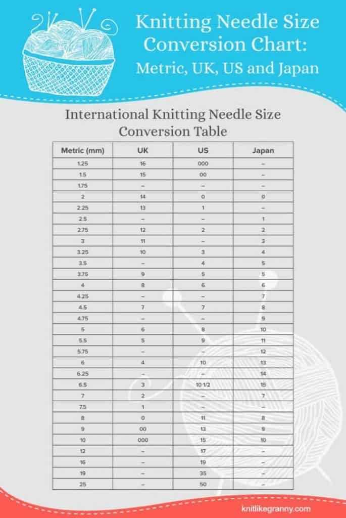 Best Knitting Needle Size for Beginners