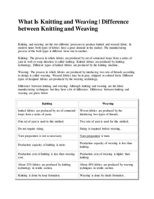 Historical Background of Weaving and Knitting